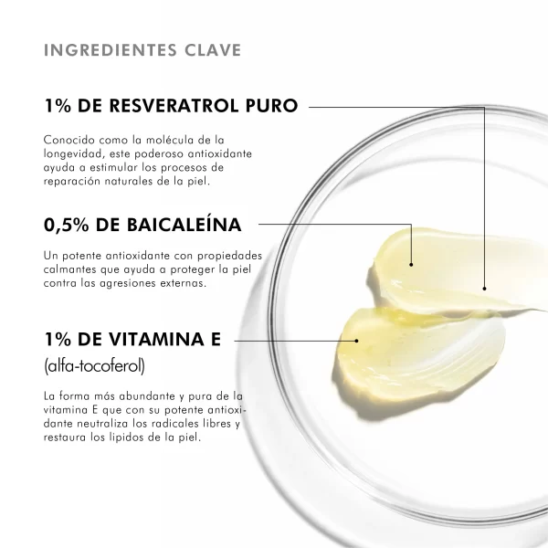 SkinCeuticals Sérum Antioxidante de noche Resveratrol B E 30ml - Imagen 2